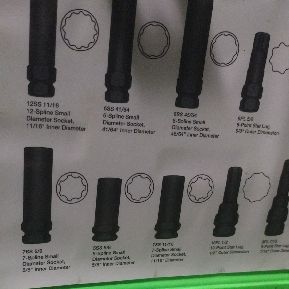 Locking Lug Master Key Set in Green Case - Picture 4 of 12